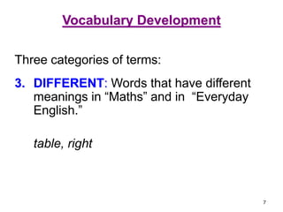 Vocabulary Development

Three categories of terms:
3. DIFFERENT: Words that have different
   meanings in “Maths” and in “Everyday
   English.”

   table, right



                                          7
 