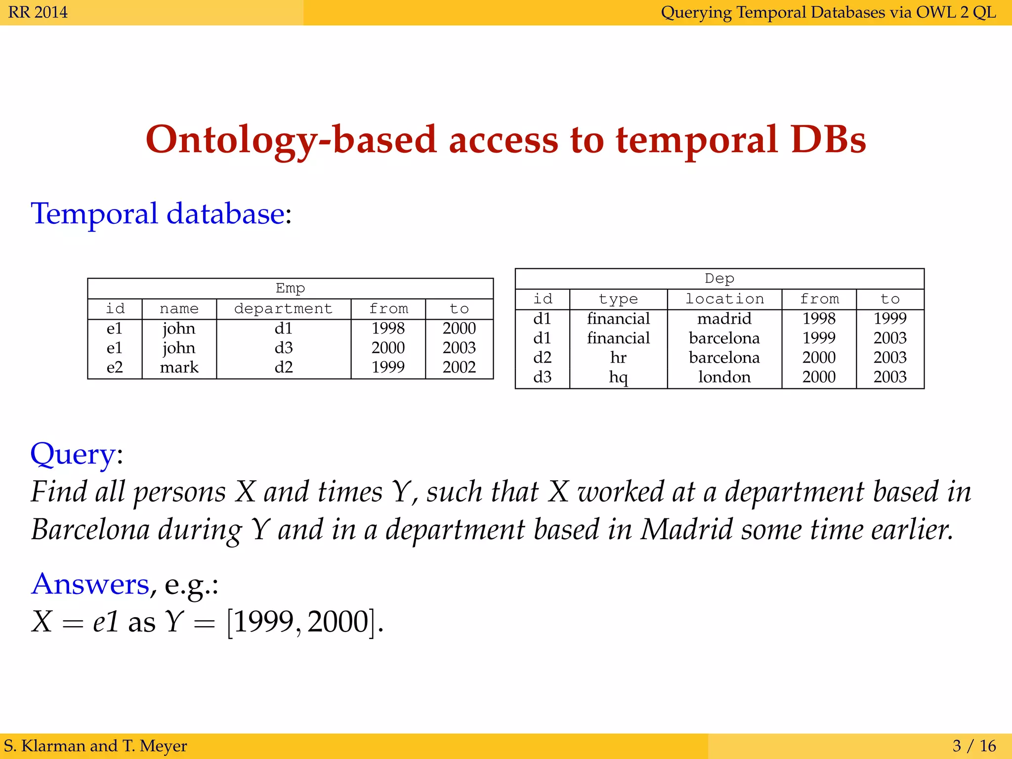 RR 2014 Querying Temporal Databases via OWL 2 QL
Ontology-based access to temporal DBs
Temporal database:
Emp
id name department from to
e1 john d1 1998 2000
e1 john d3 2000 2003
e2 mark d2 1999 2002
Dep
id type location from to
d1 ﬁnancial madrid 1998 1999
d1 ﬁnancial barcelona 1999 2003
d2 hr barcelona 2000 2003
d3 hq london 2000 2003
Query:
Find all persons X and times Y, such that X worked at a department based in
Barcelona during Y and in a department based in Madrid some time earlier.
Answers, e.g.:
X = e1 as Y = [1999, 2000].
S. Klarman and T. Meyer 3 / 16
 