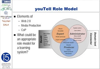 youTell Role Model
                            Elements of
TeLLNet                      – Web 2.0
    GALA
                             – Media Production
                             – CoP
                            What could be
                             an appropriate
                             role model for
                             a learning
                             system?

Lehrstuhl Informatik 5
(Informationssysteme)
   Prof. Dr. M. Jarke
 I5-KL-111010-10
 