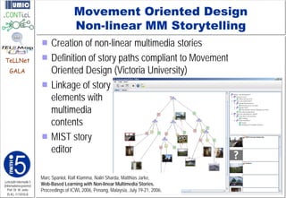 Movement Oriented Design
                                         Non-linear MM Storytelling
                              Creation of non-linear multimedia stories
TeLLNet                       Definition of story paths compliant to Movement
    GALA                      Oriented Design (Victoria University)
                              Linkage of story
                              elements with
                              multimedia
                              contents
                              MIST story
                              editor

                         Marc Spaniol, Ralf Klamma, Nalin Sharda, Matthias Jarke,
Lehrstuhl Informatik 5
(Informationssysteme)    Web-Based Learning with Non-linear Multimedia Stories,
   Prof. Dr. M. Jarke    Proceedings of ICWL 2006, Penang, Malaysia, July 19-21, 2006,
  I5-KL-111010-8
 