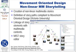 Movement Oriented Design
                                         Non-linear MM Storytelling
                             ...