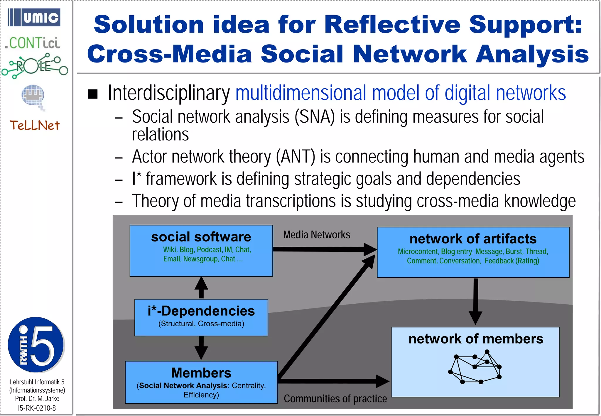 Solution idea for Reflective Support:
                         Cross-Media Social Network Analysis
                            Interdisciplinary multidimensional model of digital networks
TeLLNet
                             – Social network analysis (SNA) is defining measures for social
                               relations
                             – Actor network theory (ANT) is connecting human and media agents
                             – I* framework is defining strategic goals and dependencies
                             – Theory of media transcriptions is studying cross-media knowledge
                                    social software                     Media Networks               network of artifacts
                                       Wiki, Blog, Podcast, IM, Chat,                             Microcontent, Blog entry, Message, Burst, Thread,
                                       Email, Newsgroup, Chat …                                      Comment, Conversation, Feedback (Rating)




                                   i*-Dependencies
                                      (Structural, Cross-media)

                                                                                                     network of members

Lehrstuhl Informatik 5
                                         Members
                                (Social Network Analysis: Centrality,
(Informationssysteme)
   Prof. Dr. M. Jarke
                                            Efficiency)
                                                                        Communities of practice
   I5-RK-0210-8
 