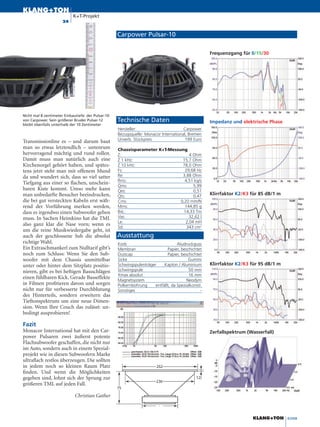 KLANG+TON
                            K+T-Projekt
                      24


                                                    Carpower Pulsar-10

                                                                                                     Frequenzgang für 0/15/30




Nicht mal 8 zentimeter Einbautiefe: der Pulsar-10
von Carpower. Sein größerer Bruder Pulsar-12        Technische Daten                                 Impedanz und elektrische Phase
bleibt ebenfalls unterhalb der 10 Zentimeter
                                                    Hersteller:                       Carpower
                                                    Bezugsquelle: Monacor International, Bremen
                                                    Unverb. Stückpreis                 199 Euro
Transmissionline es – und darum baut
man so etwas letztendlich – untenrum                Chassisparameter K+T-Messung
hervorragend mächtig und rund rollen.               Z:                             4 Ohm
Damit muss man natürlich auch eine                  Z 1 kHz:                   15,7 Ohm
Kirchenorgel gehört haben, und spätes-              Z 10 kHz:                  78,0 Ohm
tens jetzt steht man mit offenem Mund               Fs:                         29,68 Hz
da und wundert sich, dass so viel satter            Re:                        3,88 Ohm
                                                    Rms:                        4,51 kg/s
Tiefgang aus einer so flachen, unschein-
                                                    Qms:                             5,99
baren Kiste kommt. Umso mehr kann                   Qes:                             0,51
man unbedarfte Besucher beeindrucken,               Qts:                             0,47
                                                                                                     Klirrfaktor K2/K3 für 85 dB/1 m
die bei gut versteckten Kabeln erst wäh-            Cms:                      0,20 mm/N
rend der Vorführung merken werden,                  Mms:                        144,85 g
dass es irgendwo einen Subwoofer geben              BxL:                        14,33 Tm
muss. In Sachen Heimkino hat die TML                Vas:                           32,62 l
                                                    Le:                          2,04 mH
also ganz klar die Nase vorn; wenn es               Sd:                          343 cm2
um die reine Musikwiedergabe geht, ist
auch der geschlossene Sub die absolut               Ausstattung
richtige Wahl.                                      Korb                            Aludruckguss
Ein Extraschmankerl zum Nulltarif gibt’s            Membran                   Papier, beschichtet
noch zum Schluss: Wenn Sie den Sub-                 Dustcap                   Papier, beschichtet
woofer mit dem Chassis unmittelbar                  Sicke                                 Gummi
unter oder hinter dem Sitzplatz positio-            Schwingspulenträger     Kapton / Aluminium       Klirrfaktor K2/K3 für 95 dB/1 m
nieren, gibt es bei heftigen Bassschlägen           Schwingspule                          50 mm
                                                    Xmax absolut                          16 mm
einen fühlbaren Kick. Gerade Basseffekte            Magnetsystem                         Neodym
in Filmen profitieren davon und sorgen              Polkernbohrung     entfällt, da Spezialkonstr.
nicht nur für verbesserte Durchblutung              Sonstiges                                    -
des Hinterteils, sondern erweitern das
Tieftonspektrum um eine neue Dimen-
sion. Wenn Ihre Couch das zulässt: un-
bedingt ausprobieren!

Fazit
Monacor International hat mit den Car-                                                               Zerfallspektrum (Wasserfall)
power Pulsaren zwei äußerst potente
Flachsubwoofer geschaffen, die nicht nur
im Auto, sondern auch in einem Spezial-
projekt wie in diesen Subwoofern Marke
ultraflach restlos überzeugen. Die sollten
in jedem noch so kleinen Raum Platz
finden. Und wenn die Möglichkeiten
gegeben sind, lohnt sich der Sprung zur
größeren TML auf jeden Fall.

                             Christian Gather



                                                                                                                       KLANG+TON       4/2008
 
