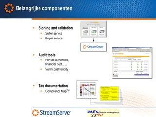 Belangrijke componenten


         Signing and validation
            Seller service
            Buyer service



         Audit tools
            For tax authorities,
             financial dept., ...
            Verify past validity



         Tax documentation
            Compliance MapTM




                                    20
 