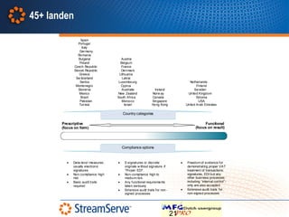 45+ landen

                  Spain
                Portugal
                   Italy
                 Ger many
                Romania
                Bulgaria                Austria
                 Poland                 Belgium
             Czech Republic             France
             Slovak Republic            Denmar k
                 Greece                Lithuania
              Sw itzerland               Latvia
                 Serbia               Luxembourg                                   Netherlands
              Montenegro                Cyprus                                          Finland
                Slovenia                 Australia             Ireland                Sw eden
                 Mexico              New Zealand             Norw ay              United Kingdom
                  Brazil             South Africa            Canada                     Estonia
                 Pakistan                Morocco             Singapore                   USA
                 Tunisia                   Israel            Hong Kong           United Arab Emirates

                                        Country categories

       Prescriptive                                                                         Functional
       (focus on form)                                                                 (focus on result)




                                       Compliance options


             Data-level measures :       E-signatures or discrete                Freedom of evidence for
             usually electronic          originals w ithout signature if         demonstrating proper VAT
             signatures                  ”Proper EDI”.                           treatment of transactions:
             Non-compliance high         Non-compliance high to                  signatures, EDI but any
             risk                        medium ris k.                           other business processes
             Basic audit trails          Any functional requirements             including “internal control”-
             required                    taken seriously                         only are also accepted
                                         Extensive audit trails for non -        Extensive audit trails for
                                         signed processes                        non-signed processes




                                                                            21
 