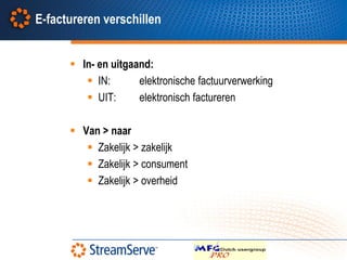 E-factureren verschillen


       In- en uitgaand:
          IN:       elektronische factuurverwerking
          UIT:      elektronisch factureren

       Van > naar
          Zakelijk > zakelijk
          Zakelijk > consument
          Zakelijk > overheid
 