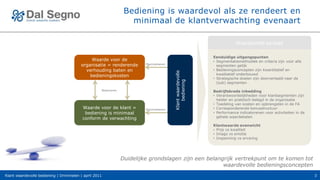 Bediening is waardevol als ze rendeert en
                                                                       minimaal de klantverwachting evenaart

                                                                                                                             Waardevolle aanpak

                                                                                                                 Eenduidige uitgangspunten
                                             Waarde voor de                                                      • Segmentatiemethodiek en criteria zijn voor alle
                                        organisatie = renderende             Maximaliseren
                                                                                                                   segmenten gelijk
                                          verhouding baten en                                                    • Bedieningsconcepten zijn kwantitatief en




                                                                                             Klant waardevolle
                                            bedieningskosten                                                       kwalitatief onderbouwd
                                                                                                                 • Strategische doelen zijn doorvertaald naar de




                                                                                                 bediening
                                                                                                                   (sub) segmenten

                                                       Balanceren                                                Bedrijfsbrede inbedding
                                                                                                                 • Verantwoordelijkheden voor klantsegmenten zijn
                                                                                                                   helder en praktisch belegd in de organisatie
                                                                                                                 • Toedeling van kosten en opbrengsten in de FA
                                         Waarde voor de klant =              Maximaliseren                       • Corresponderende bonusstructuur
                                          bediening is minimaal                                                  • Performance indicatorenen voor activiteiten in de
                                         conform de verwachting                                                    gehele waardeketen

                                                                                                                 Klantwaarde evenwicht
                                                                                                                 • Prijs vs kwaliteit
                                                                                                                 • Imago vs emotie
                                                                                                                 • Inspanning vs ervaring




                                                                    Duidelijke grondslagen zijn een belangrijk vertrekpunt om te komen tot
                                                                                                          waardevolle bedieningsconcepten
Klant waardevolle bediening | Drimmelen | april 2011                                                                                                                   3
 