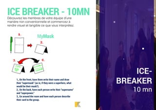 ICE BREAKER - 10MN
MyMask
Découvrez les membres de votre équipe d’une
manière non conventionnelle et commencez à
rendre visuel et tangible ce que vous interprétez.
1_ On the front, have them write their name and draw
their “supermask” (as in, if they were a superhero, what
would be their mask?).
2_ On the back, have each person write their “supername”
and “superpower.”
3_ Go around the room and have each person describe
their card to the group.
ICE-
BREAKER
10 mn
 