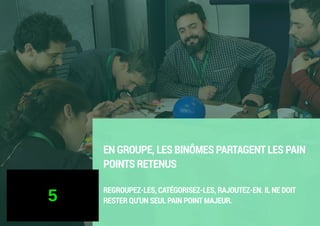 !17
EN GROUPE, LES BINÔMES PARTAGENT LES PAIN
POINTS RETENUS
REGROUPEZ-LES, CATÉGORISEZ-LES, RAJOUTEZ-EN. IL NE DOIT
RESTER QU’UN SEUL PAIN POINT MAJEUR.
 