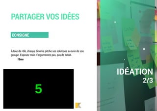 PARTAGER VOS IDÉES
À tour de rôle, chaque binôme pitche ses solutions au sein de son
groupe. Exposez mais n’argumentez pas, pas de débat.
10mn
CONSIGNE
En savoir plus
IDÉATION
2/3
 