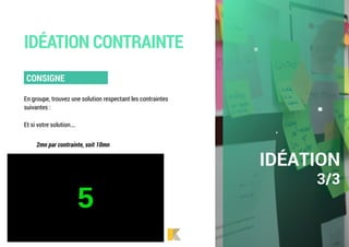 IDÉATION CONTRAINTE
En groupe, trouvez une solution respectant les contraintes
suivantes :
Et si votre solution….
2mn par contrainte, soit 10mn
CONSIGNE
IDÉATION
3/3
 