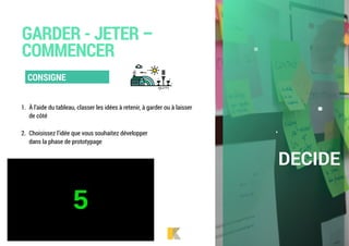 En savoir plus
GARDER - JETER –
COMMENCER
1. À l’aide du tableau, classer les idées à retenir, à garder ou à laisser
de côté
2. Choisissez l’idée que vous souhaitez développer  
dans la phase de prototypage
CONSIGNE
DECIDE
 