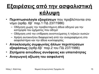 Εξαιρέσεις από την ασφαλιστική κάλυψη Περιπτωσιολογία εξαιρέσεων  που προβλέπονται στο νόμο (αρθρ. 6β΄ παρ.1 ΠΔ 237/1986) Οδήγηση χωρίς την προβλεπόμενη άδεια οδηγού για την κατηγορία του οχήματος που οδηγεί Οδήγηση υπό την επίδραση οινοπνεύματος ή τοξικών ουσιών  Χρήση αυτοκινήτου διαφορετική από την αναγραφόμενη στο ασφαλιστήριο και την άδεια κυκλοφορίας  Αποκλεισμός συμφωνίας άλλων περιπτώσεων εξαιρέσεως  (αρθρ.6β΄ παρ.2 του ΠΔ 237/1986) Ζητήματα αιτιώδους συνάφειας και υπαιτιότητας Αναγωγική αξίωση του ασφαλιστή   