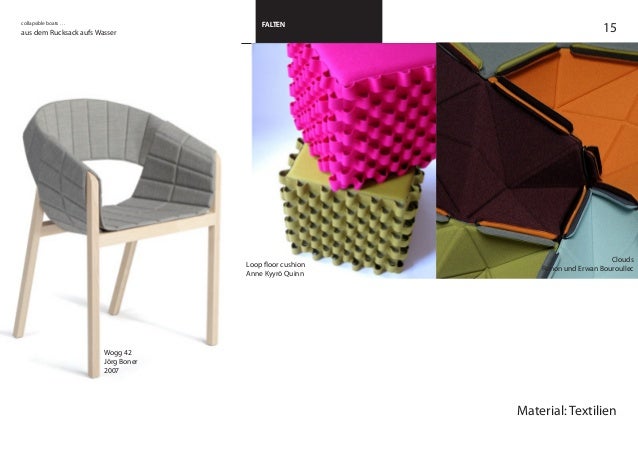 Klappen,falten,zerlegen