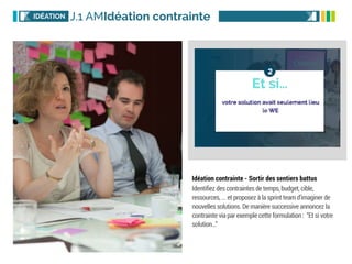 Idéation contrainteJ.1 AMIDÉATION
Idéation contrainte - Sortir des sentiers battus
Identifiez des contraintes de temps, budget, cible,
ressources, ... et proposez à la sprint team d’imaginer de
nouvelles solutions. De manière successive annoncez la
contrainte via par exemple cette formulation : “Et si votre
solution…”
 