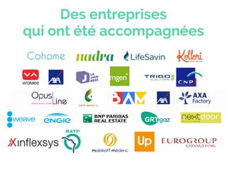 Des entreprises  
qui ont été accompagnées
 