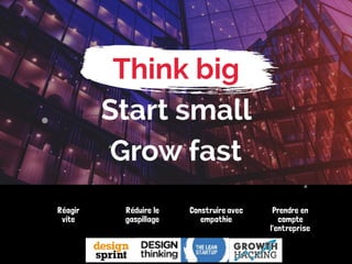 Think big 
Start small
Grow fast
Réagir  
vite
Réduire le
gaspillage
Construire avec
empathie
Prendre en
compte
l’entreprise
 
