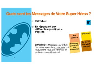 5
o Individuel
❖ En répondant aux
différentes questions +
Post-Its
Quels sont les Messages de Votre Super Héros ?
CONSIGNE : «Messages» qui ont de
l’importance pour lui et pour vous, qui
vous parlent, vous font vibrer : ce en
quoi vous croyez (émotions)
Important
Ses
Valeurs
Ce qu’il /
elle veut
changer
Messages
qu’il/qu’elle
veut
transmettre
8’
 