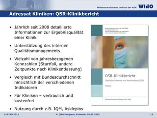 Wissenschaftliches Institut der AOK
© WIdO 2015
Adressat Kliniken: QSR-Klinikbericht
• Jährlich seit 2008 detaillierte
Informationen zur Ergebnisqualität
einer Klinik
• Unterstützung des internen
Qualitätsmanagements
• Vielzahl von jahresbezogenen
Kennzahlen (Startfall, andere
Zeitpunkte nach Klinikentlassung)
• Vergleich mit Bundesdurchschnitt
hinsichtlich der verschiedenen
Indikatoren
• Für Kliniken – vertraulich und
kostenfrei
• Nutzung durch z.B. IQM, Asklepios
4. QMR Kongress, Potsdam, 05.05.2015 11
 