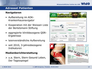Wissenschaftliches Institut der AOK
© WIdO 2015
Adressat Patienten
Navigatoren
• Aufbereitung im AOK-
Krankenhausnavigator
• Kooperation mit der Weissen Liste
der Bertelsmann Stiftung
• aggregierte klinikbezogene QSR-
Ergebnisse
• laienverständliche Aufbereitung
• seit 2010, 3-jahresbezogene
Indikatoren
Medienberichterstattung
 u.a. Stern, Stern Gesund Leben,
Der Tagesspiegel
4. QMR Kongress, Potsdam, 05.05.2015 13
 