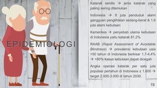 Katarak senilis  jenis katarak yang
paling sering ditemukan
Indonesia  8 juta penduduk alami
gangguan penglihatan sedang-berat & 1,6
juta alami kebutaan
Kemenkes  penyebab utama kebutaan
di Indonesia yaitu katarak 81,2%
RAAB (Rapid Assessment of Avoidable
Blindness)  prevalensi kebutaan usia
>50 tahun di Indonesia berkisar 1,7-4,4%
 >80% kasus kebutaan dapat dicegah
Angka operasi katarak per satu juta
populasi pertahun di Indonesia ± 1.600 
target 2.000-3.000 di tahun 2030.
EPIDEMIOLOGI
19
 
