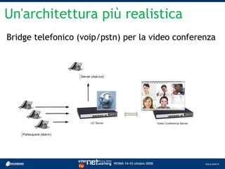 Un'architettura più realistica
Bridge telefonico (voip/pstn) per la video conferenza
 