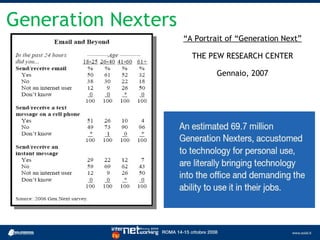 Generation Nexters
                     “A Portrait of “Generation Next”

                       THE PEW RESEARCH CENTER

                              Gennaio, 2007
 