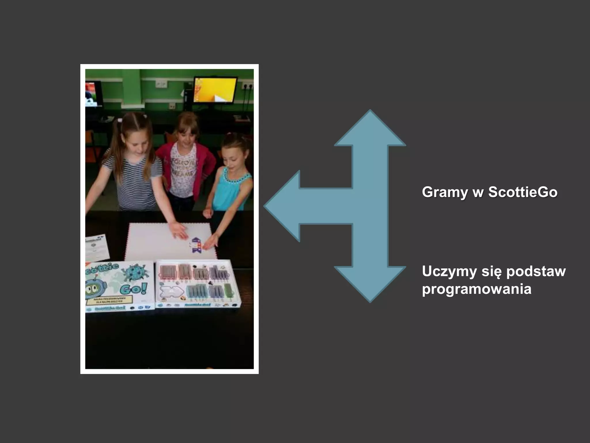 Sprawdzian Umieketnosci Komputerowych Po 1 Kl Sp www.slideshare.net