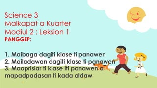 Science 3
Maikapat a Kuarter
Modiul 2 : Leksion 1
PANGGEP:
1. Maibaga dagiti klase ti panawen
2. Mailadawan dagiti klase ti panawen
3. Maaprisiar ti klase iti panawen a
mapadpadasan ti kada aldaw
 