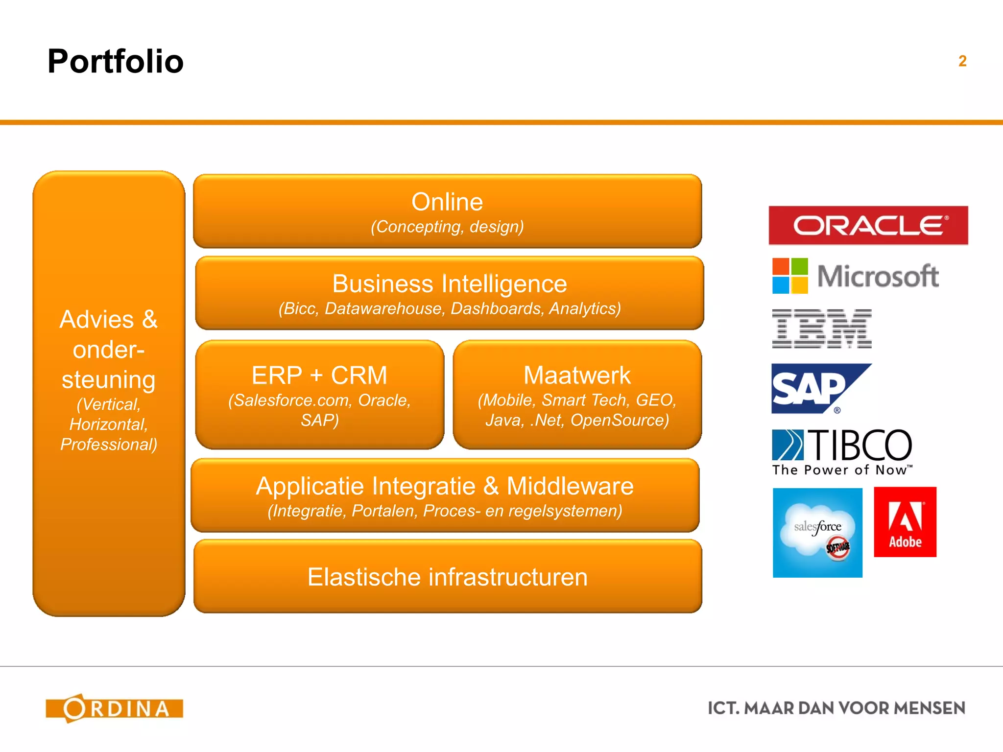 Portfolio 
2 
ERP + CRM 
(Salesforce.com, Oracle, SAP) 
Maatwerk 
(Mobile, Smart Tech, GEO, Java, .Net, OpenSource) 
Elastische infrastructuren 
Advies & onder- steuning 
(Vertical, Horizontal, Professional) 
Applicatie Integratie & Middleware 
(Integratie, Portalen, Proces- en regelsystemen) 
Online 
(Concepting, design) 
Business Intelligence 
(Bicc, Datawarehouse, Dashboards, Analytics)  