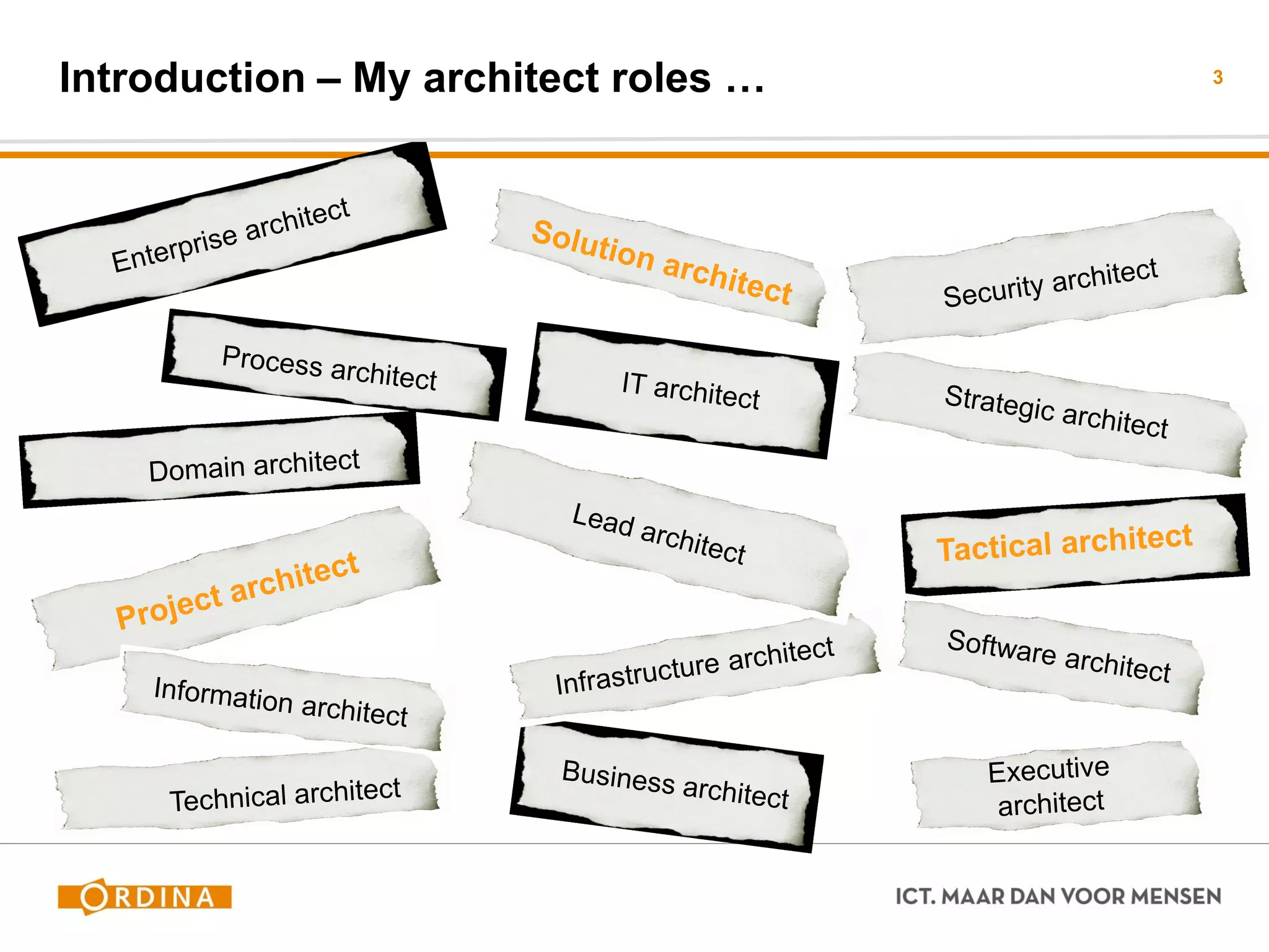 Introduction – My architect roles … 
3  