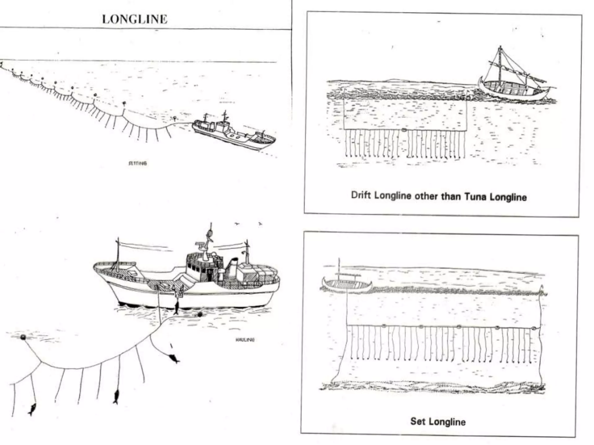 Klasifikasi alat-tangkap | PDF