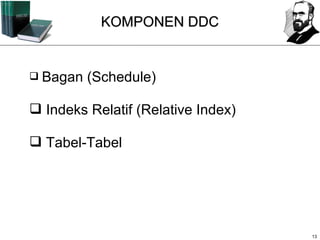 KOMPONEN DDC


 Bagan   (Schedule)

 Indeks Relatif (Relative Index)

 Tabel-Tabel




                                    13
 