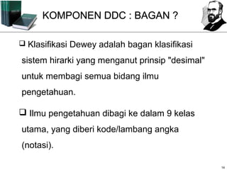 KOMPONEN DDC : BAGAN ?

 Klasifikasi Dewey adalah bagan klasifikasi

sistem hirarki yang menganut prinsip "desimal"
untuk membagi semua bidang ilmu
pengetahuan.

 Ilmu pengetahuan dibagi ke dalam 9 kelas
utama, yang diberi kode/lambang angka
(notasi).

                                                 14
 