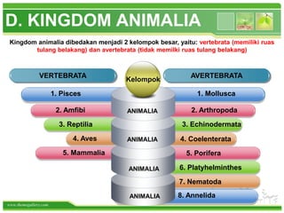 www.themegallery.com
D. KINGDOM ANIMALIA
1. Mollusca
1. Pisces
2. Arthropoda
2. Amfibi
3. Echinodermata
3. Reptilia
4. Coelenterata
5. Mammalia
ANIMALIA
ANIMALIA
ANIMALIA
ANIMALIA
Kelompok
Kingdom animalia dibedakan menjadi 2 kelompok besar, yaitu: vertebrata (memiliki ruas
tulang belakang) dan avertebrata (tidak memilki ruas tulang belakang)
VERTEBRATA AVERTEBRATA
4. Aves
6. Platyhelminthes
7. Nematoda
8. Annelida
5. Porifera
 