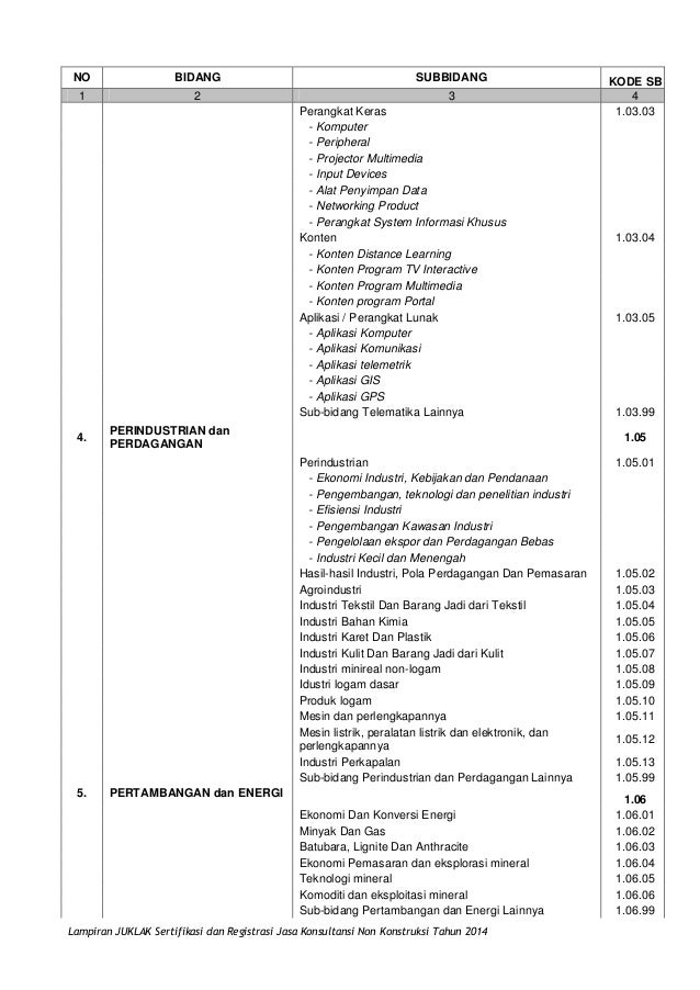 Sistem perangkat lunak keuangan perdagangan ion