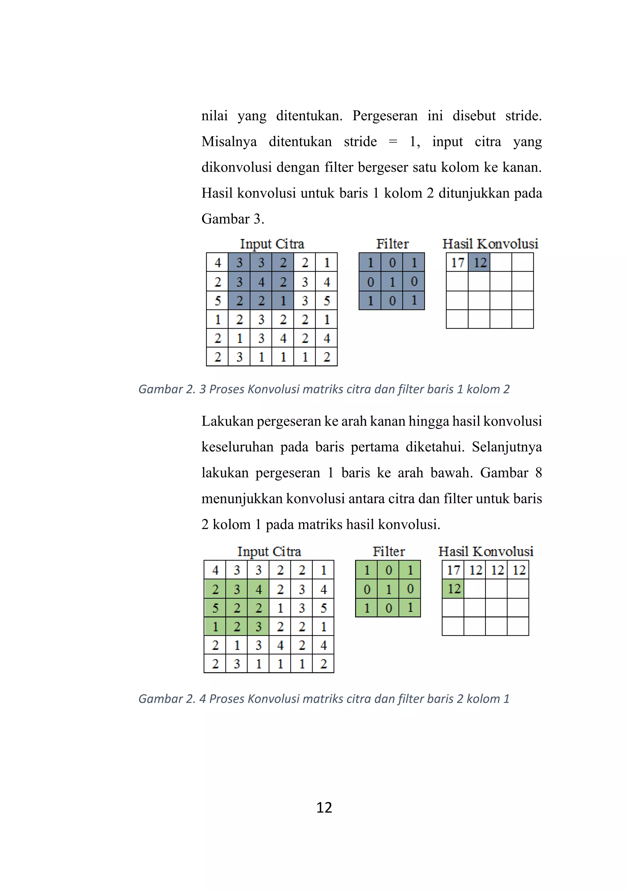 Convolutional Neural Network Malaria Cells oleh Moh. Taufiq Novianto | PDF