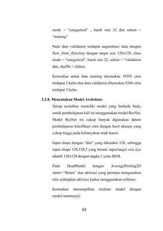 Convolutional Neural Network Malaria Cells oleh Moh. Taufiq Novianto | PDF