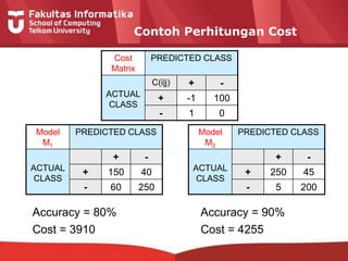 Klasifikasi Data Mining.pptx