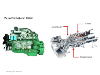 Teknologi dan Rekayasa
Mesin Pembakaran Dalam
 