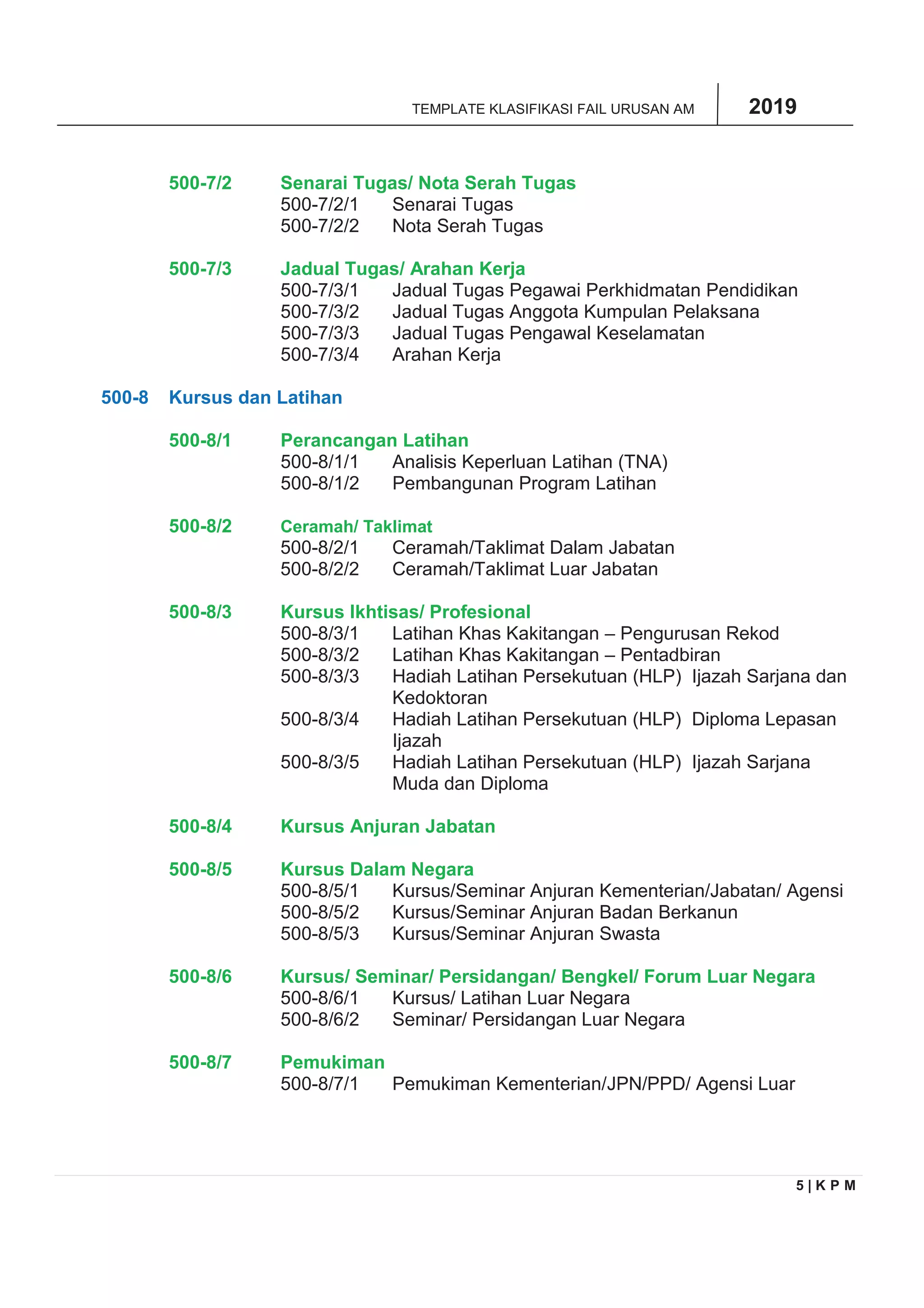 Klasifikasi fail sekolah | PDF