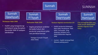 Ulum Hadis: Klasifikasi Hadis | PPTX