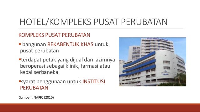 Klasifikasi harta tanah bertingkat dan kaedah pengiraan syer