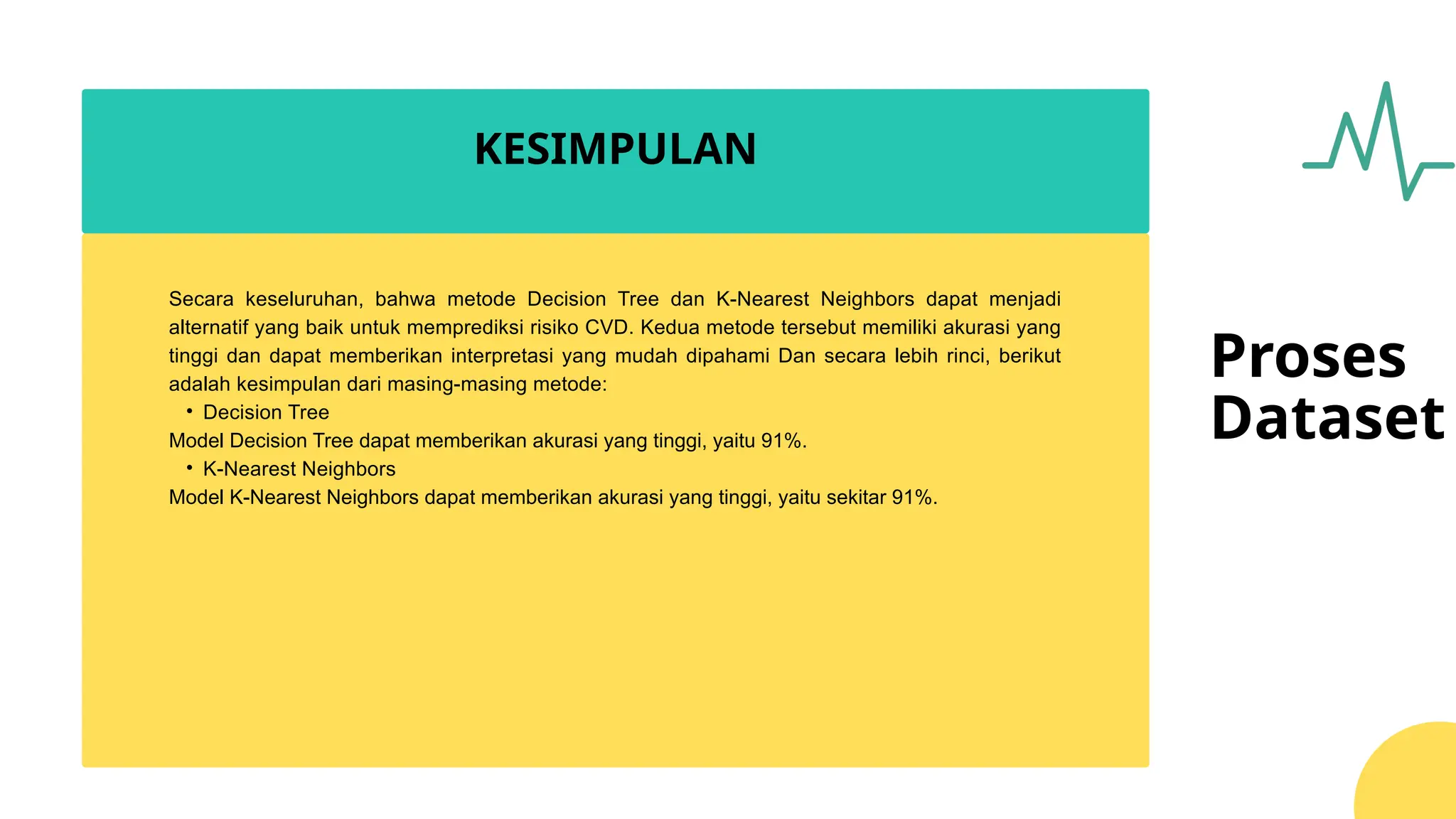 Metode Tree Klasifikasi pada Prediksi Risiko Penyakit Kardiovaskular Menggunakan ...
