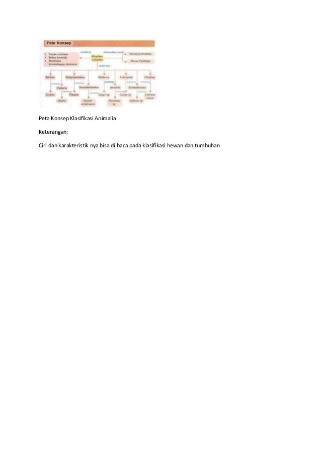 Contoh Flowchart Algoritma Dalam Kehidupan Sehari-hari 