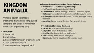 Comprehensive Overview of the Five Kingdoms Classification of Living ...