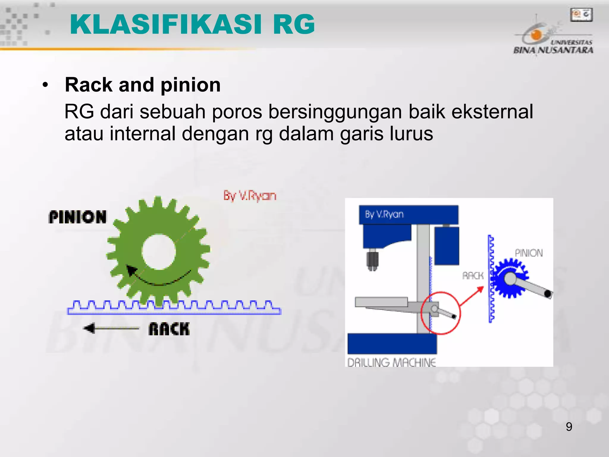 KLASIFIKASI RG
• Rack and pinion
RG dari sebuah poros bersinggungan baik eksternal
atau internal dengan rg dalam garis lurus

9

 