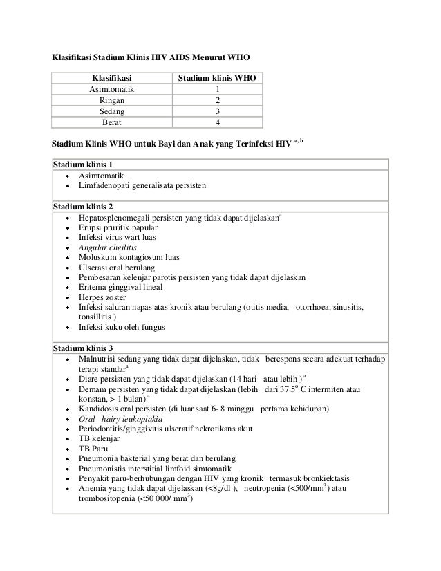 Klasifikasi stadium klinis hiv aids menurut who