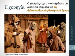 Η χορηγία
Ο χορηγός είχε την υποχρέωση να
δώσει τα χρήματα για τη
διδασκαλία ενός θεατρικού έργου.
ΦΑΤΣΗΑΘΑΝΑΣΙΑΦΙΛΟΛΟΓΟΣ
30
Πηγή: https://www.schooltime.gr/
 