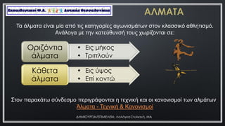 Τα άικαηα είλαη κία από ηηο θαηεγνξίεο αγσληζκάησλ ζηνλ θιαζζηθό αζιεηηζκό.
Αλάινγα κε ηελ θαηεύζπλζή ηνπο ρσξίδνληαη ζε:
Σηνλ παξαθάησ ζύλδεζκν πεξηγξάθνληαη ε ηερληθή θαη νη θαλνληζκνί ησλ αικάησλ
Άικαηα - Τερληθή & Καλνληζκνί
• Εις μήκος
• Σριπλούν
Οριζόντια
άλματα
• Εις ύψος
• Επί κοντώ
Κάθετα
άλματα
ΔΗΜΙΟΤΡΓΙΑ/ΕΠΙΜΕΛΕΙΑ: Λαλάγκα ΢τυλιανή, ΜΑ
 